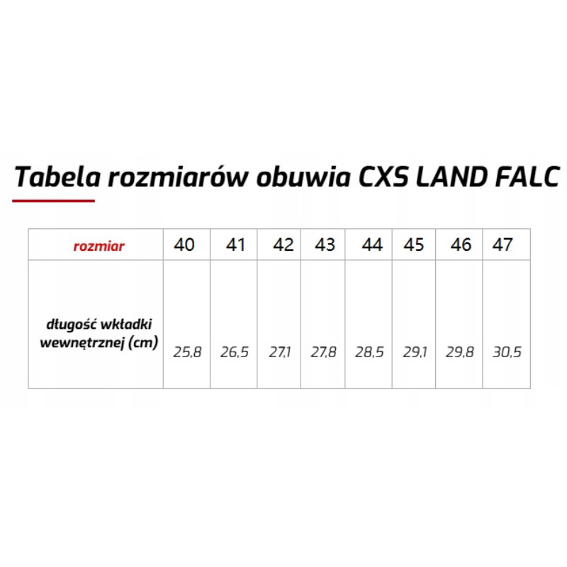 Półbuty CXS Land Falcon S1PS - ULTRA LEKKIE - obrazek 9